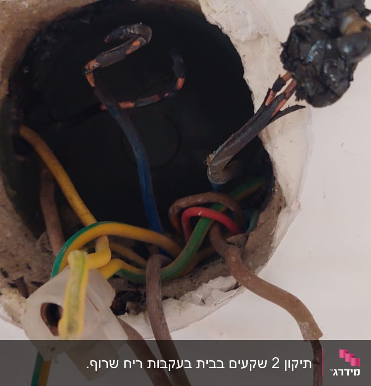 חוטי חשמל צבעוניים יוצאים מקיר